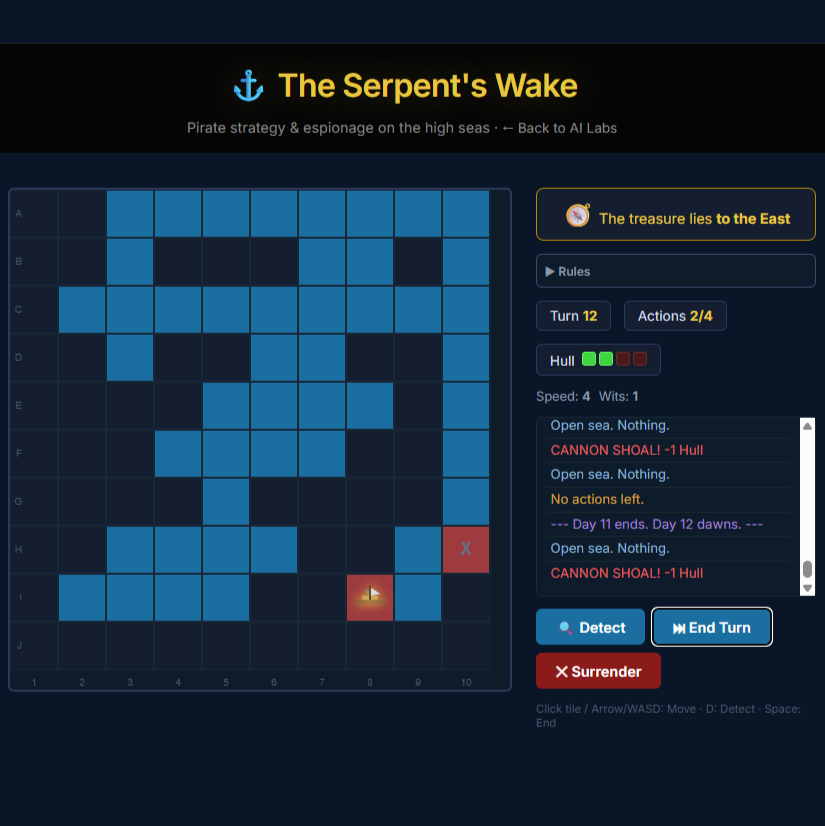 The Serpent's Wake